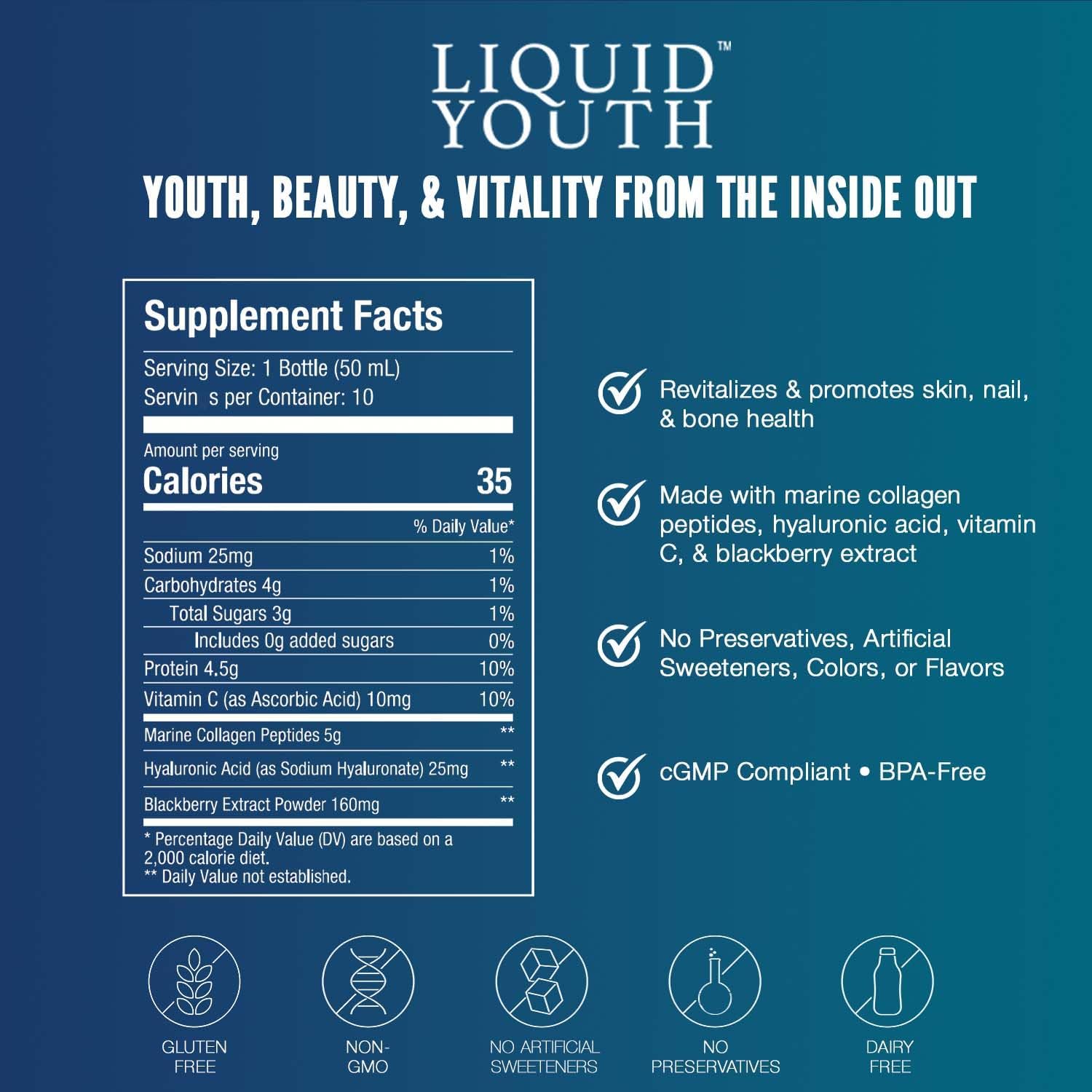 Liquid Youth™ Premium Wellness Bundle