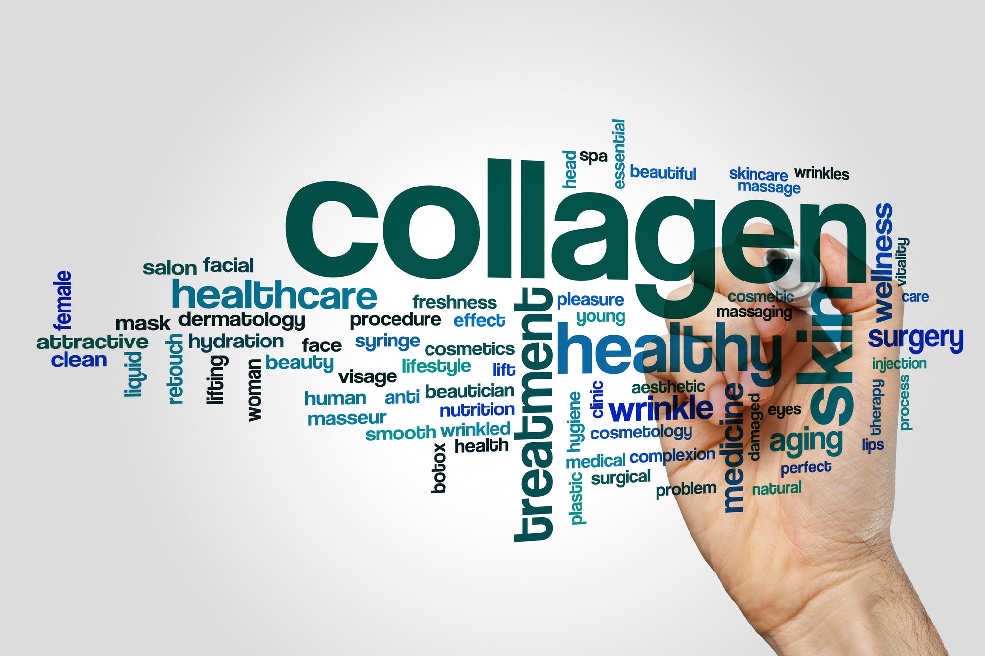 A collagen pictograph showing how collagen is transforming the wellness industry