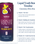 Sparkling Collagen Water - 12 Cans, Passion Bliss