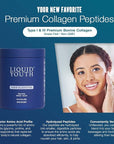 Liquid Youth™ Premium Hydrolyzed Collagen Peptides Powder