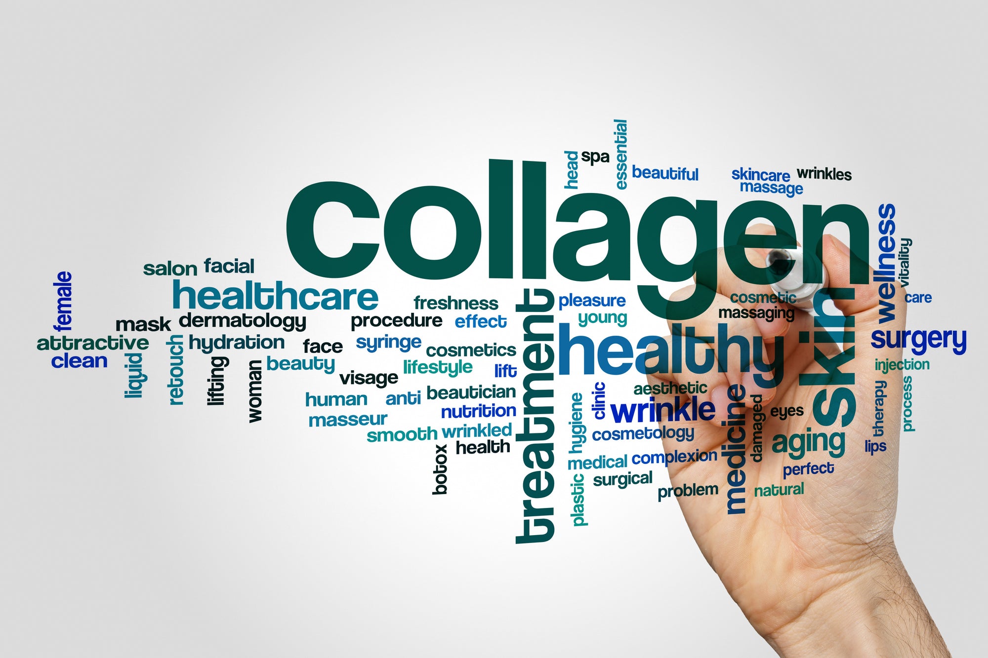 A collagen pictograph showing how collagen is transforming the wellness industry