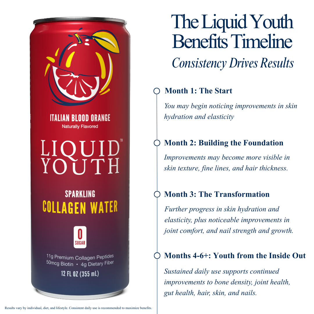 Sparkling Collagen Water - 12 Cans, Italian Blood Orange