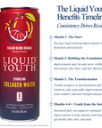 Sparkling Collagen Water - 12 Cans, Italian Blood Orange